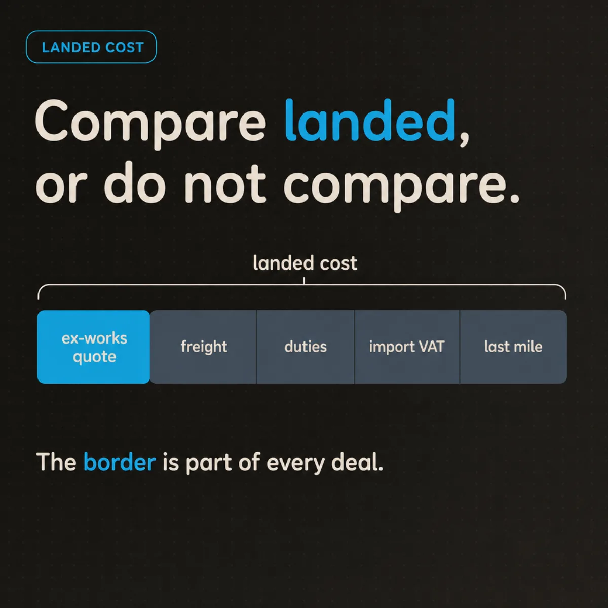 Landed cost, and the cheap quote that is not