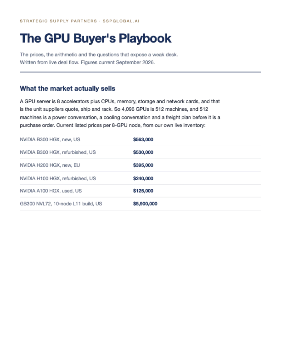 First page of the GPU Buyer's Playbook